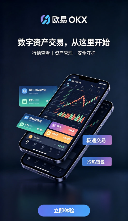 欧交易所APP官方下载充值交易界面